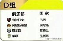 开云体育网页版-2025世俱杯B组巡礼：死亡之组决斗巴黎力压马竞的简单介绍