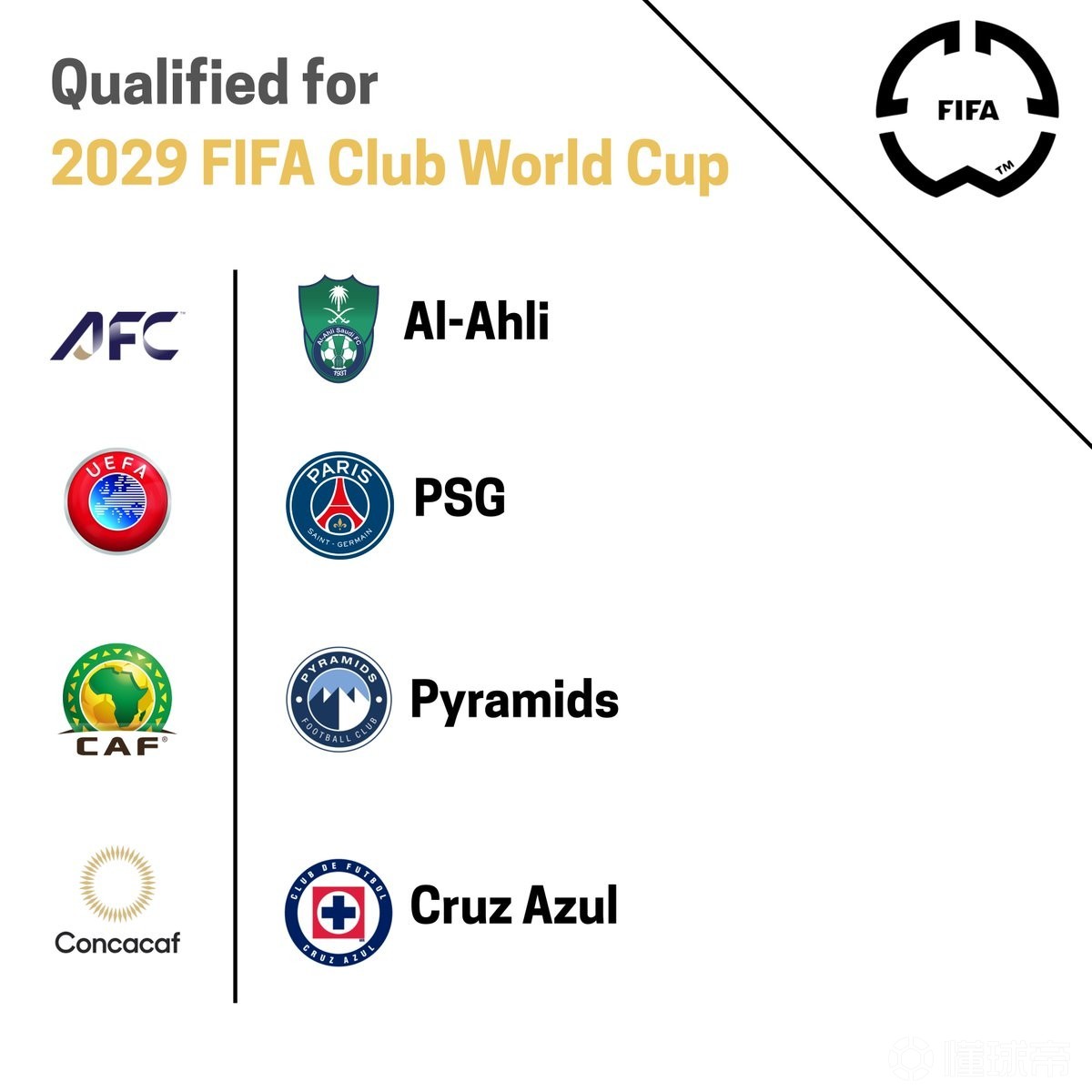开云体育电脑版-FIFA评世俱杯十大冷门：巴黎三度上榜半职业球队拿分当的简单介绍