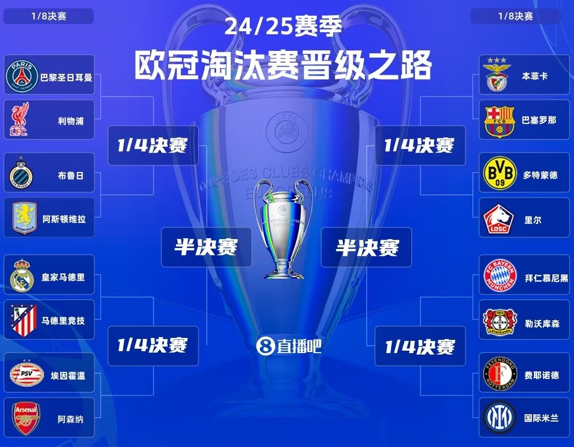 关于巴黎圣日耳曼4-0大胜马竞，赛后评分：巴黎17号名列榜首的信息