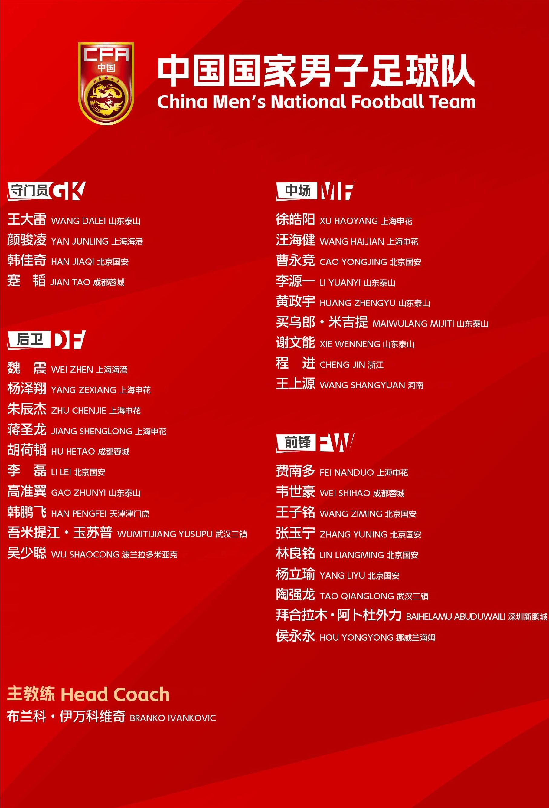 24/25赛季仅注册在西班牙加泰罗尼亚足协华人球员就达326人