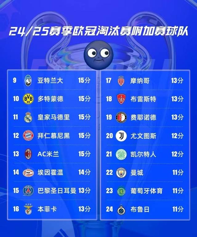 意甲媒体透露：米兰与布鲁日左后卫德屈佩就个人条款达成一致，转会在即