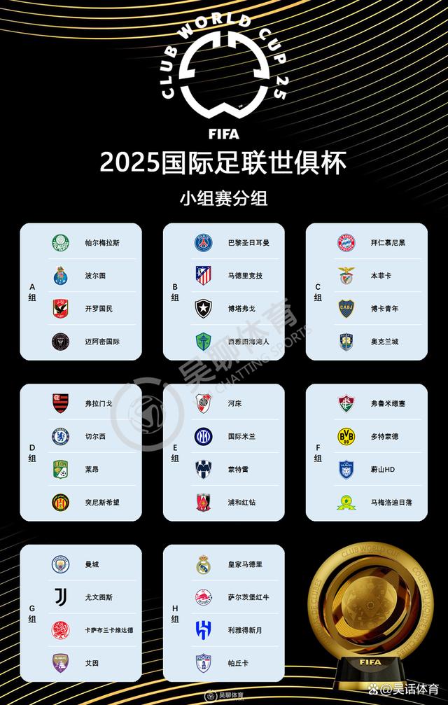 亚冠冠军0-6不敌曼城，世俱杯两场丢11球，曼城、尤文携手出线！的简单介绍
