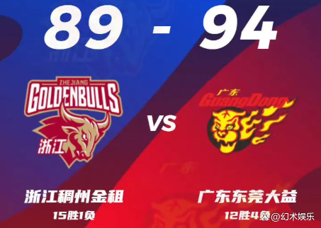 广东两场热身赛惨败64分！杜锋脸色铁青，还说全运会冠军稳了吗的简单介绍