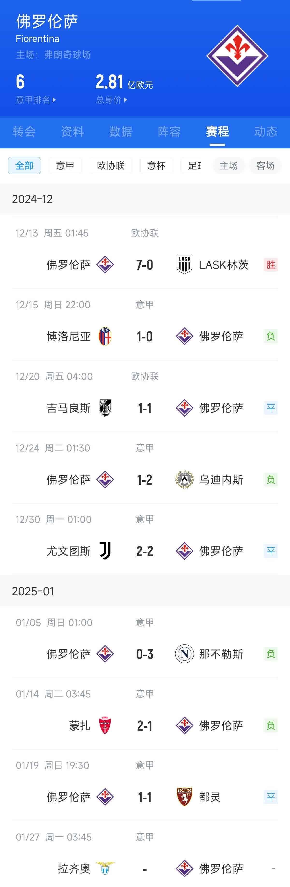 开云体育入口-佛罗伦萨球队士气高昂，期待新挑战的到来的简单介绍
