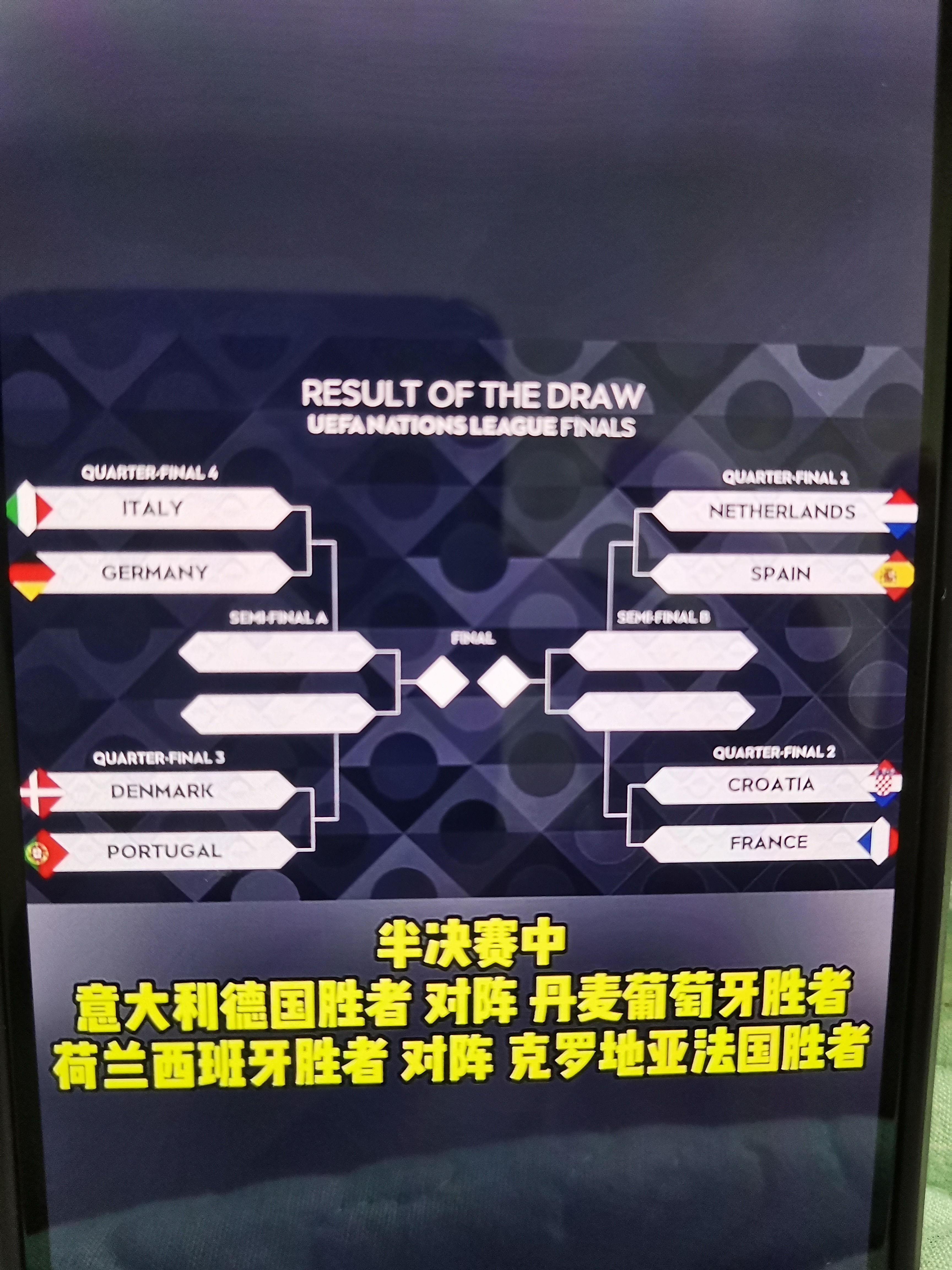国际级大战，欧洲杯预选赛强强对决