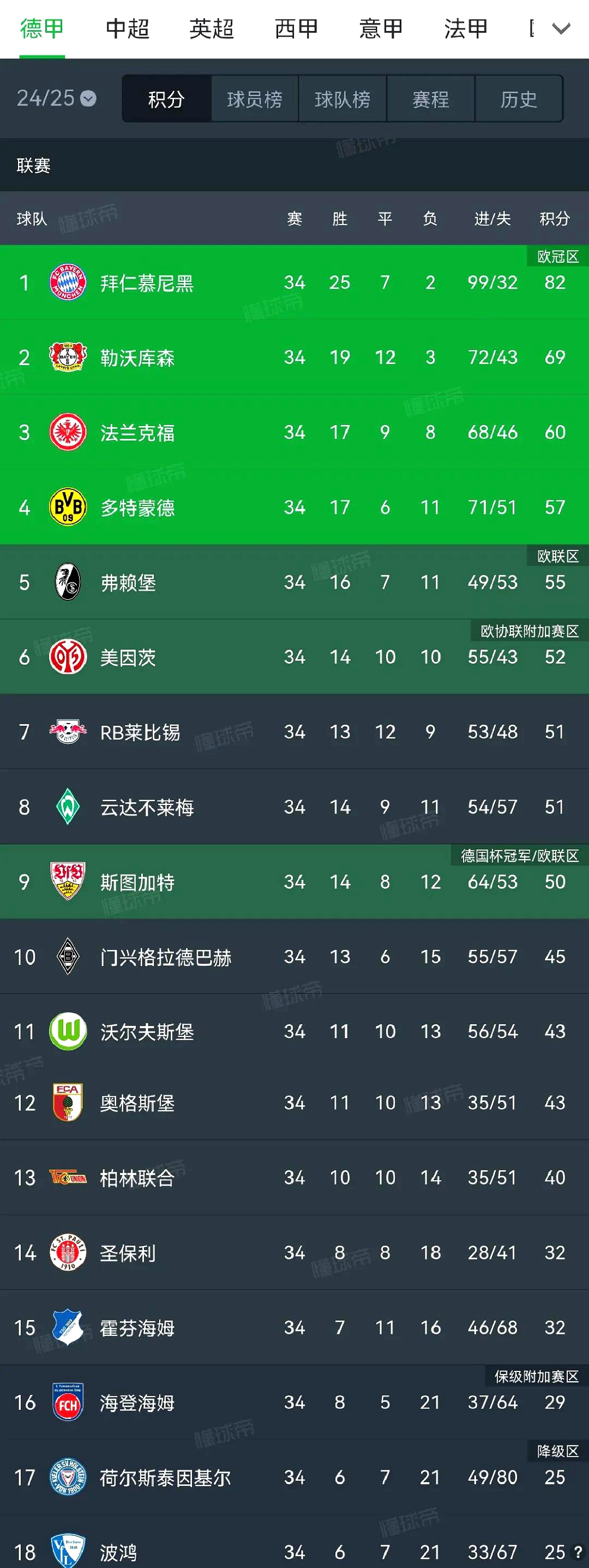 开云体育app-热刺遭遇失利，积分榜马失前蹄