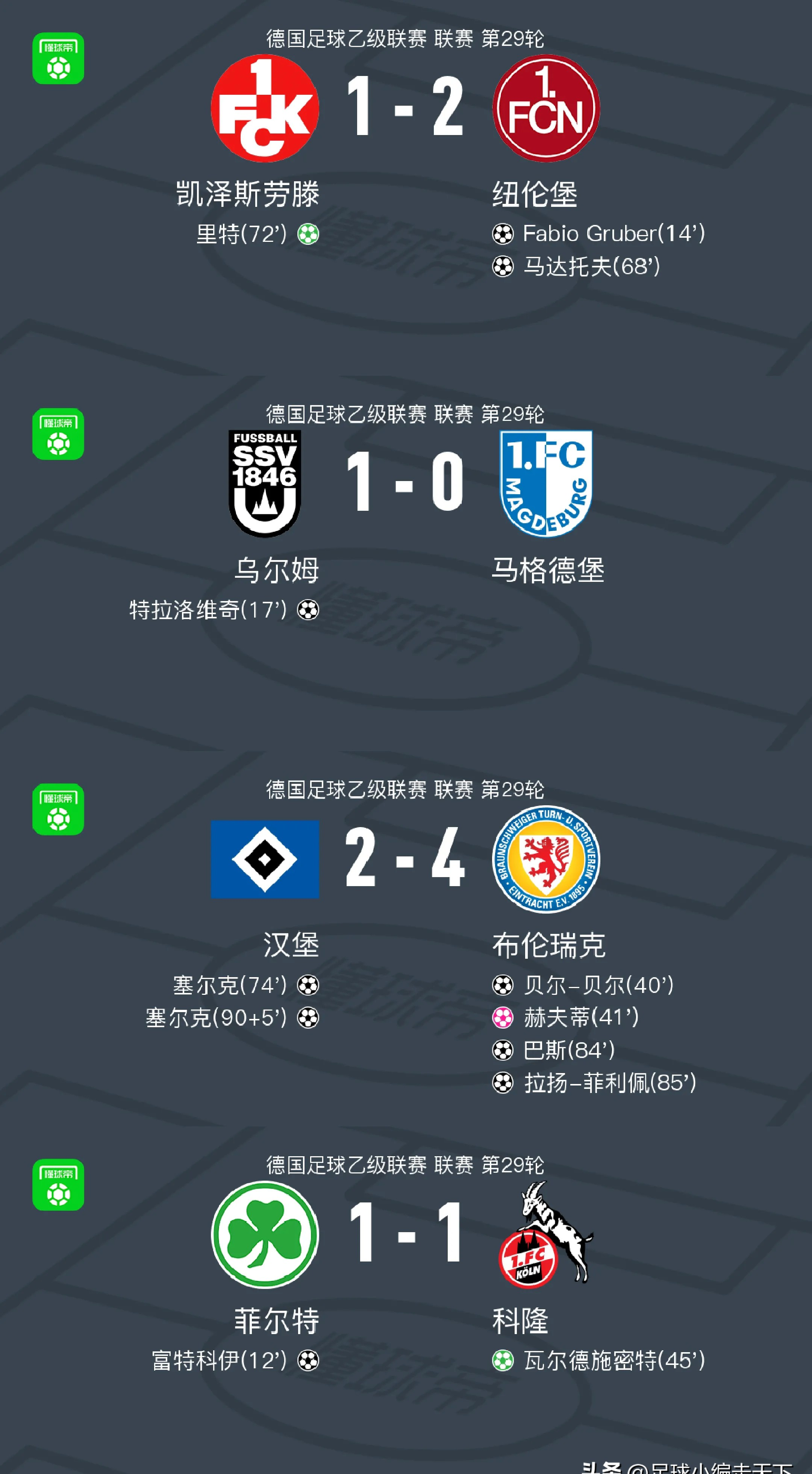 汉堡主场告捷，球队信心大增的简单介绍